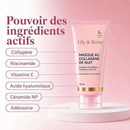 Masque au Collagène de Nuit | 75 ml – Collagène + Niacinamide