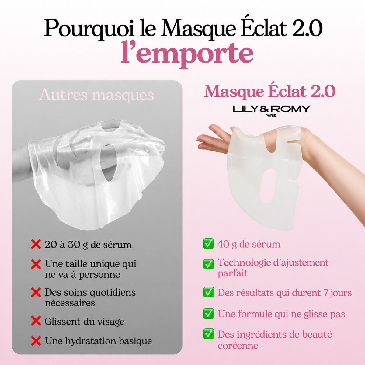 Le masque de Lily en hydrogel, en deux parties
