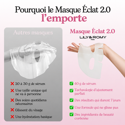 Le masque de Lily — comparaison avec les autres masques